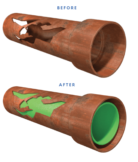 Pipe-Relining-Before-and-After